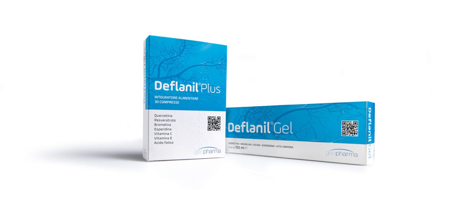 Deflanil Plus & Gel